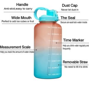 1 Gallon Motivational Water Bottle